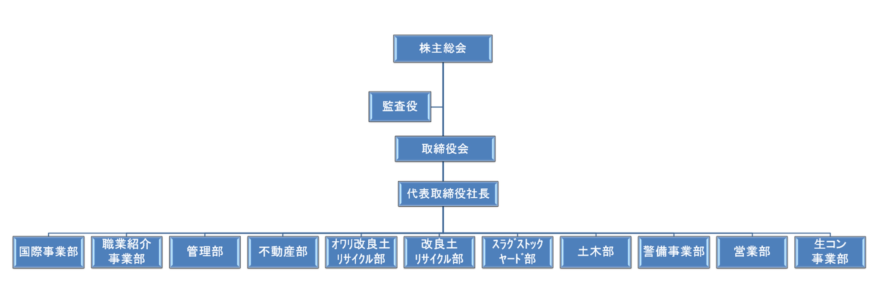 タイトルなし