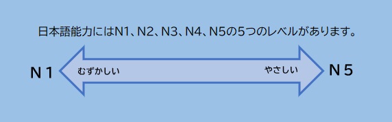 タイトルなし